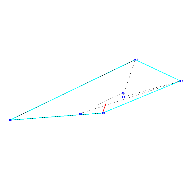 Flugauswertung